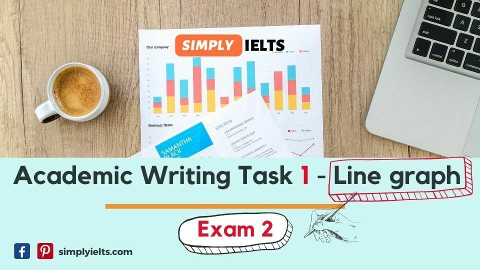Academic IELTS Writing Task 1 - Line graph sample 2 - Simply IELTS